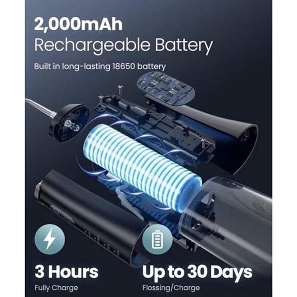 Onlyone Water Dental Flosser, 300ML Portable Oral Irrigator for Teeth, 4 Modes - Picture 4 of 6